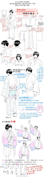 #p站讲座汉化# 男性和服的简易画法，原地址http://t.cn/8soyHDw
