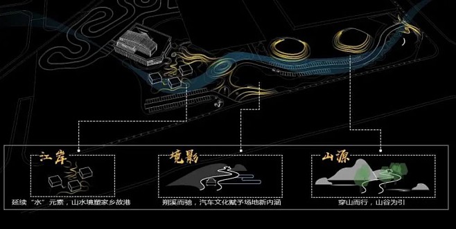 重庆汽车公园

重庆位于四川盆地东部“大...