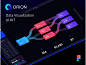 Orion UI套件Orion图表Dark ui ui套件产品数据可视化设计ui