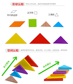 郅昕月Elaine采集到公众号