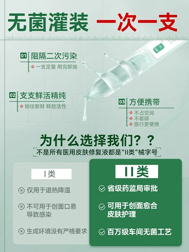 医用敷料次抛修复精华去痘痤疮舒缓泛红维稳...