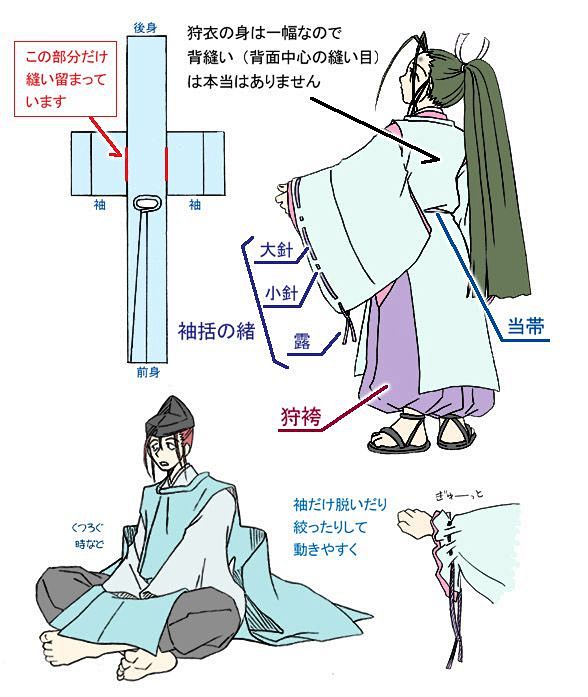 狩衣: 