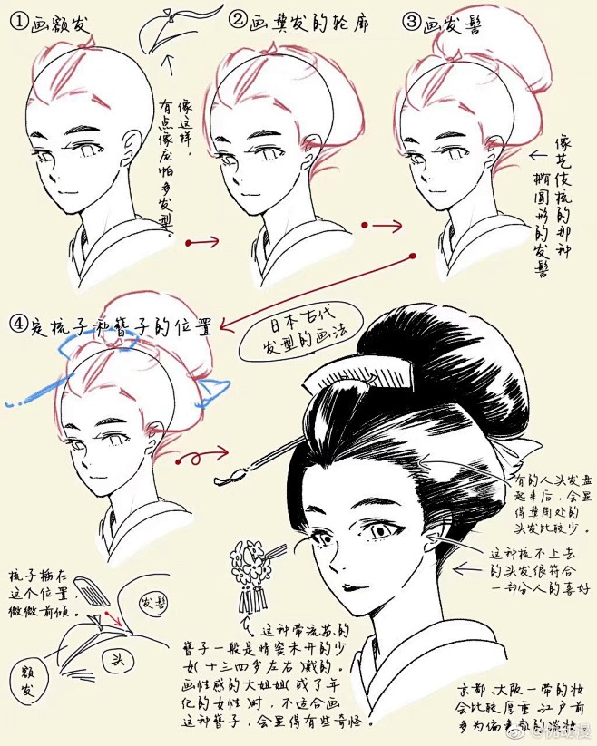 日式盘发的画法教程