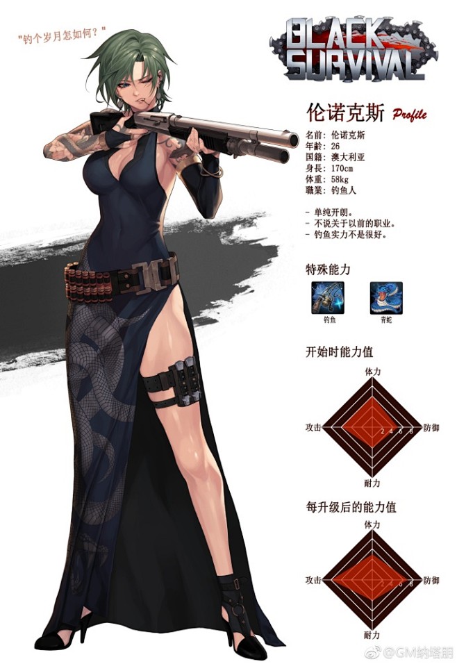 伦诺克斯 数据技能 #黑色幸存者# ​​...