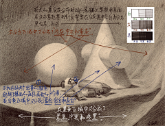 不清楚不知道不可能采集到石膏几何体