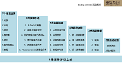 down000000采集到策划