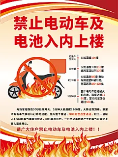 电动车消防安全宣传海报图片