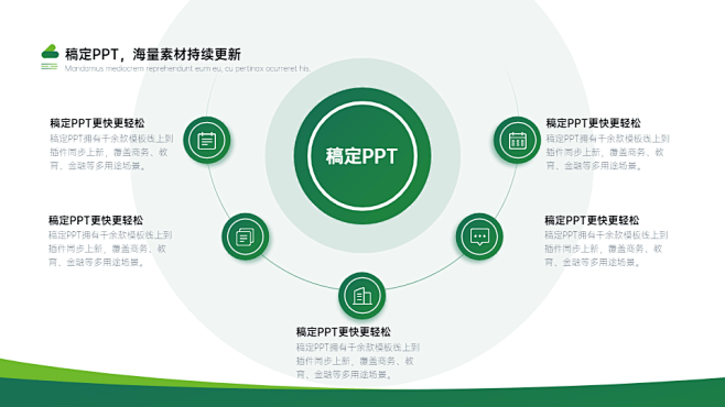 列表发散汇聚关系5项PPT图文页