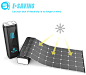 E-Saving – Solar Powered Battery Backup by Gan Yexin, Huang Zhicong & Wang Zihua