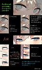 各种动漫眼睛绘画教学
双人人模#参考#绘画#情侣
#双人#模板#cp#绘画教学#线稿
版权归作者所有，侵删