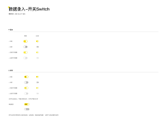 心安Shawn采集到UI设计规范