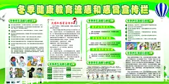 食品安全宣传展板