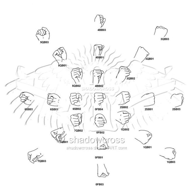 shadowcross 的手/脚 各角度...