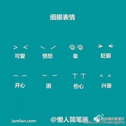 Pocket: 170种眼睛的画法