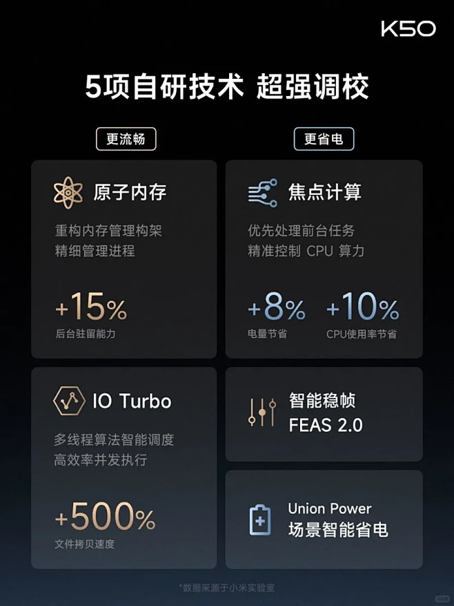 16张多场景卖点排版设计/点击查看大图→...