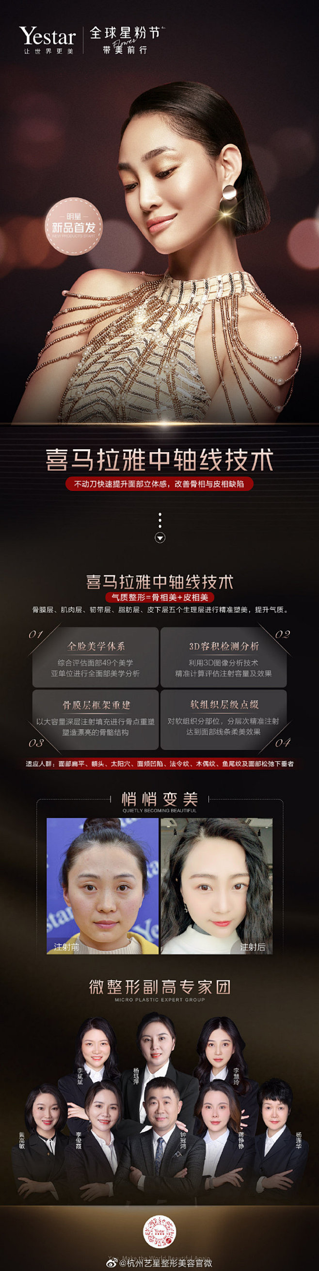 【喜马拉雅中轴线技术】
骨点重塑，再现立...