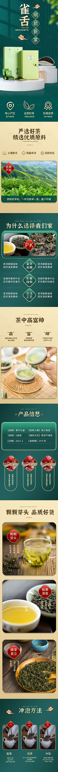 漫画里的小蚂蚁采集到茶叶详情页
