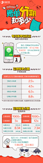 账单分期