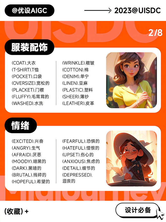 1 个超级关键词框架，帮你提升作图效率！