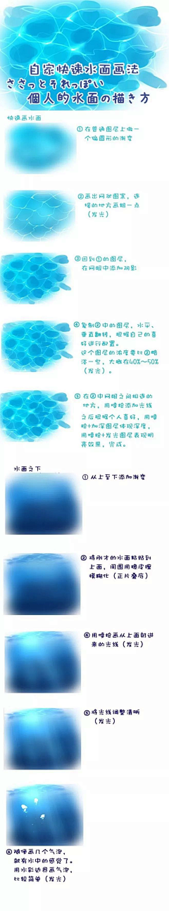 形走中的小鹿采集到教学