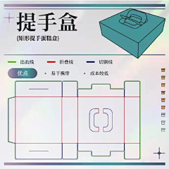 镜中仙人掌采集到包装盒