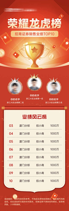 無鼋采集到业绩排名
