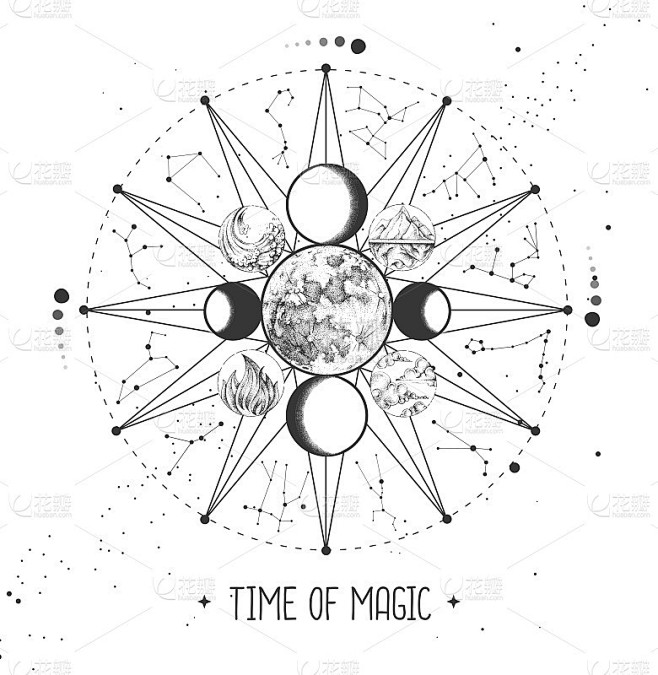 Modern magic witchcr...