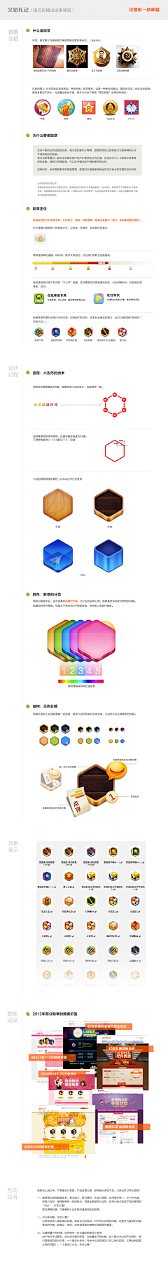 zunker采集到教程案例