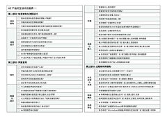 云墨般的眼眸采集到规范