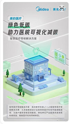 设计吕神采集到C4D场景