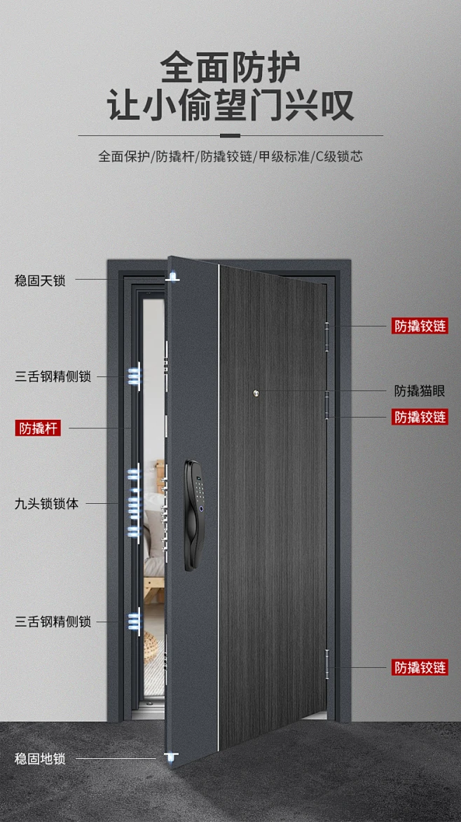 优当家甲级防盗门家用进户门入户门防撬门别墅门钢制安全指纹锁门-tmall.com天猫-花瓣网
