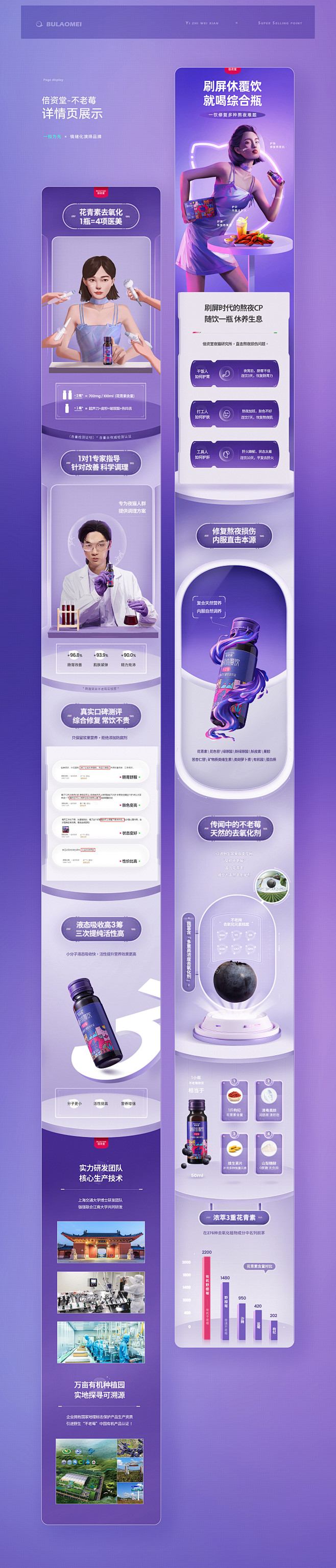 倍资堂不老莓详情页//一指为先