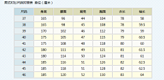 韩澍青采集到生活教育