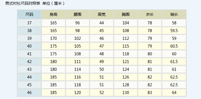 男式衬衫尺码对照表