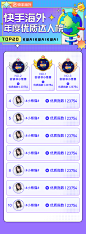 【快手海外】#优质达人榜