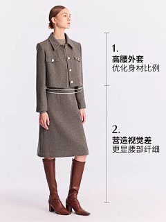 Uncertainfuture采集到主图