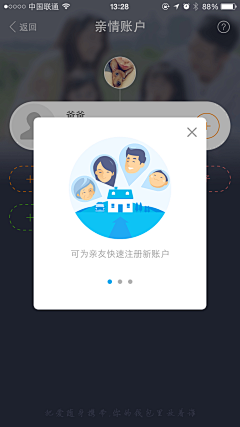 luciry采集到app弹窗页