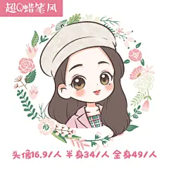 手绘头像设计卡通漫画Q版定制作真人照片logo情侣结婚礼请帖-淘宝网