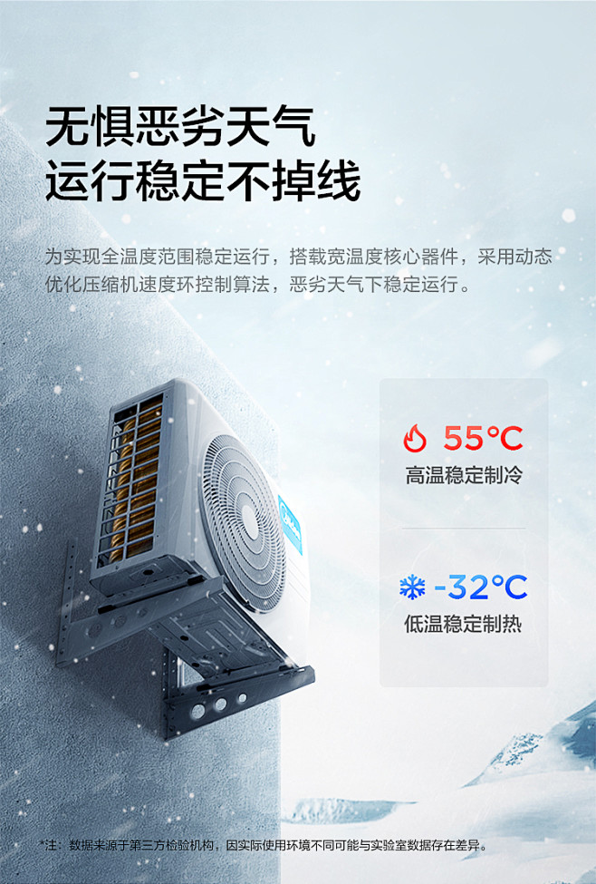 【美的KFR-26GW/N8MKA1】美...