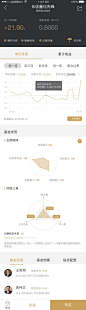 9公募基金详情(基金经理）