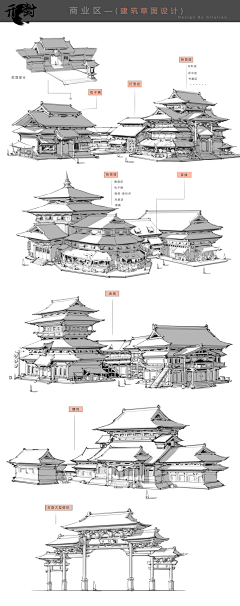 土拨鼠的秘密基地采集到slg