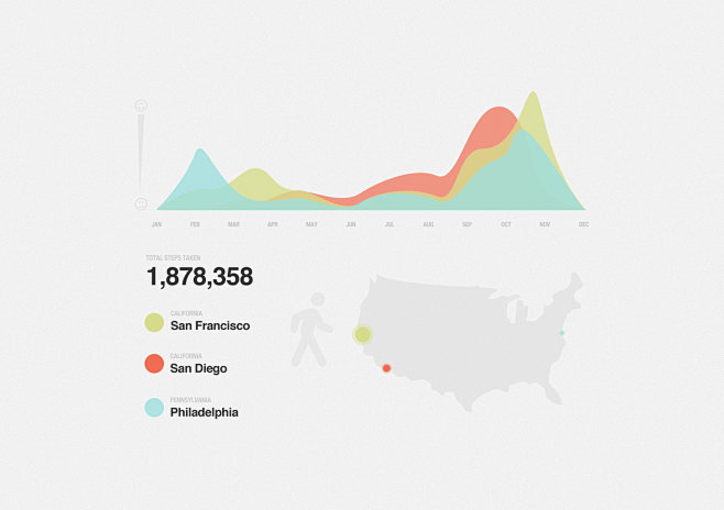 Infographic-postcard