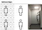 GUC - Signage and Wayfinding : Applying the way-finding research to the new grid that has been assigned to the faculty of applied arts and science, GUC. 