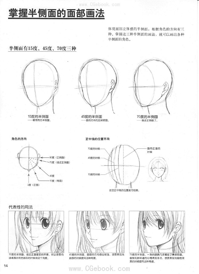 【转自漫画吧】漫画技巧_新志吧绘画社吧_...