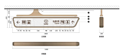 创意灵感站采集到L侧招吊牌标识