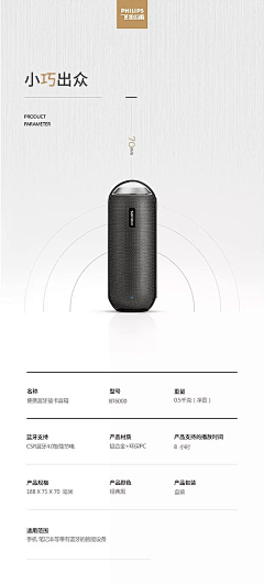 _JunJuN采集到产品参数