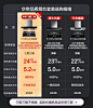 【烈儿专享】华帝三腔创世S7+89B抽油烟机燃气灶套餐烟灶套装旗舰-tmall.com天猫