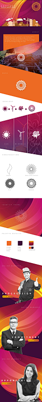能源公司logo 太阳 阳光 花朵 风能 能源公司vi设计,能源logo设计，能源logo素材 能源
