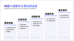 诶叫我呢采集到PPT