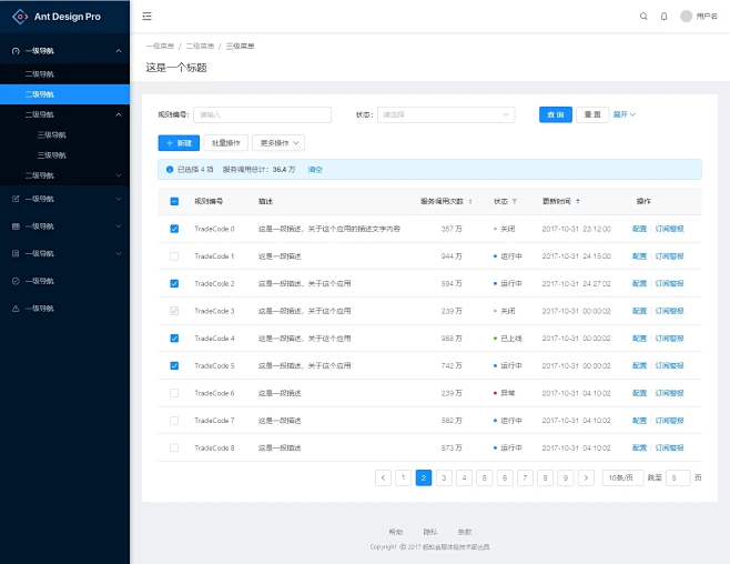 蚂蚁设计-内页-数据表格分析-表格样式-表单样式-输入框-后台管理-大数据-ui设计规范-花瓣网
